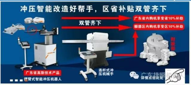 沖壓智能改造好幫手，區(qū)省補貼雙管齊下