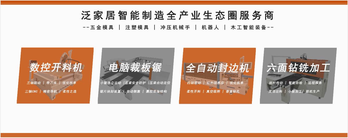 凱碩旗下板式家具智能裝備業(yè)務介紹